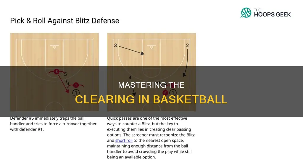 how to clear in basketball