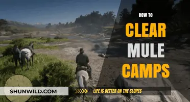 Effective Strategies to Clear Mule Camps in Red Dead Redemption 2