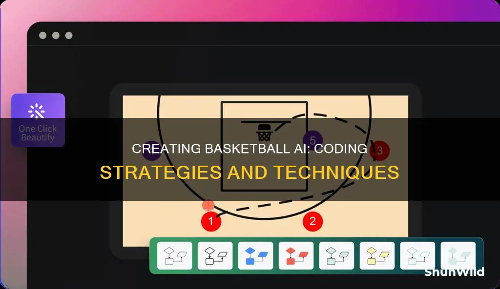 how to code basketball ai coding
