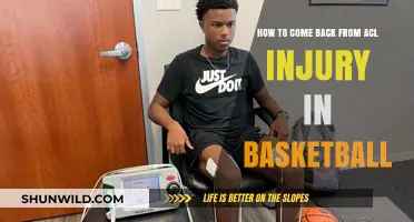Strategies for Returning to Basketball Post-ACL Injury