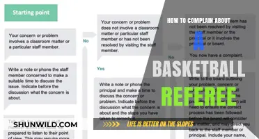 Ref Complaints: Your Guide to Effective Protest
