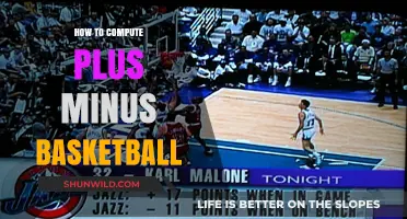 Understanding Plus-Minus Basketball Statistics