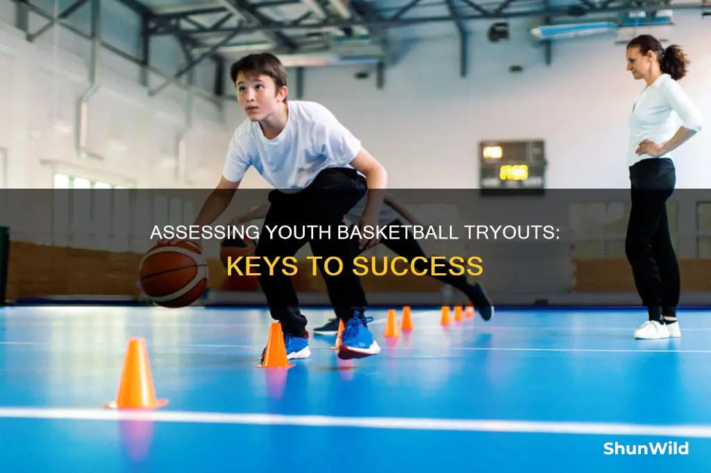 how to conduct a youth basketball tryout