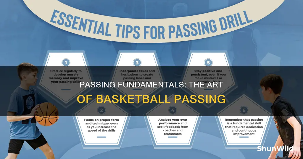 how to correctly pass a basketball