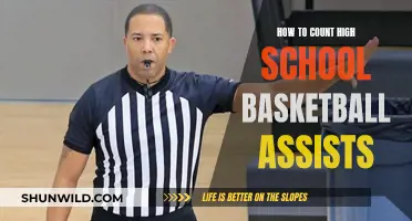 Assessing High School Basketball Assists: The Ultimate Guide