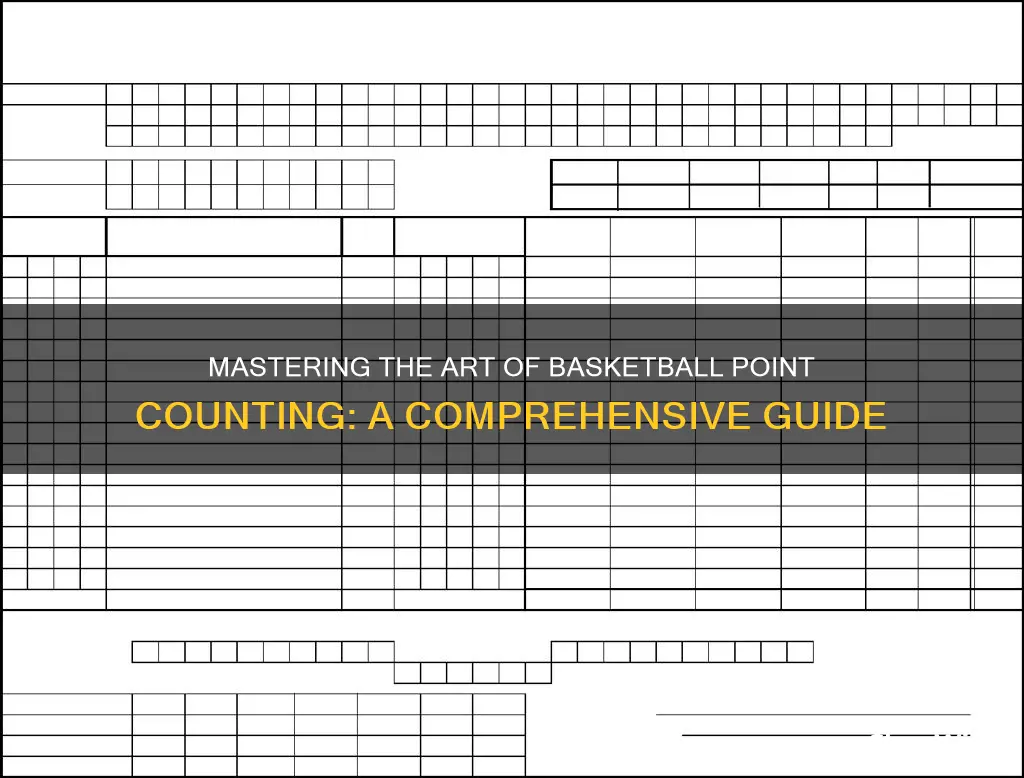 how to count points in basketball