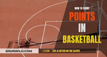 Understanding Basketball Scoring: A Guide to Point Counting