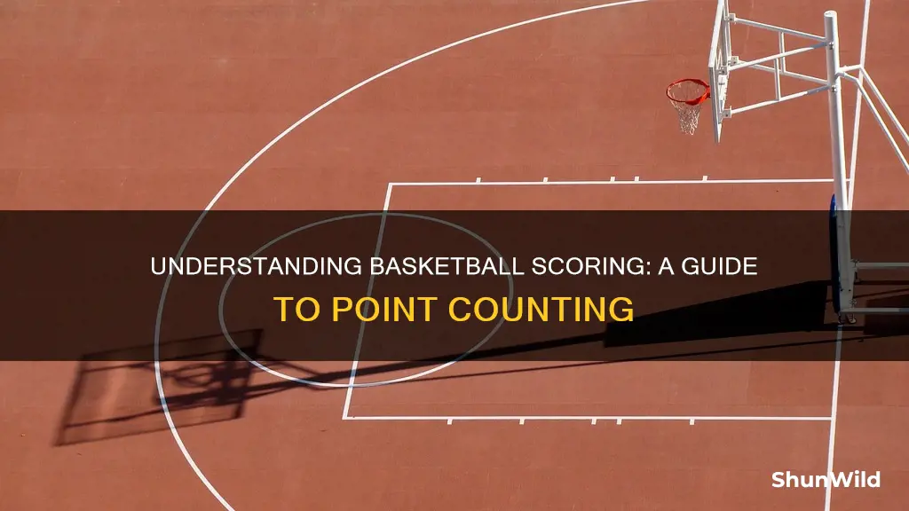 how to count points in basketball