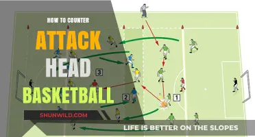 Head Basketball: Strategies for a Successful Counterattack