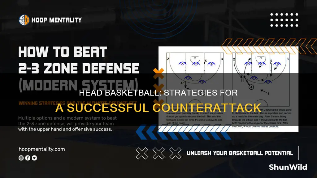 how to counter attack head basketball