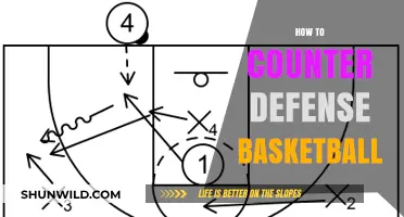 Dominate with Offense: Strategies to Counter Defensive Basketball