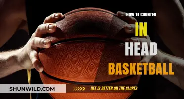 Mastering the Art of Countering in Head Basketball
