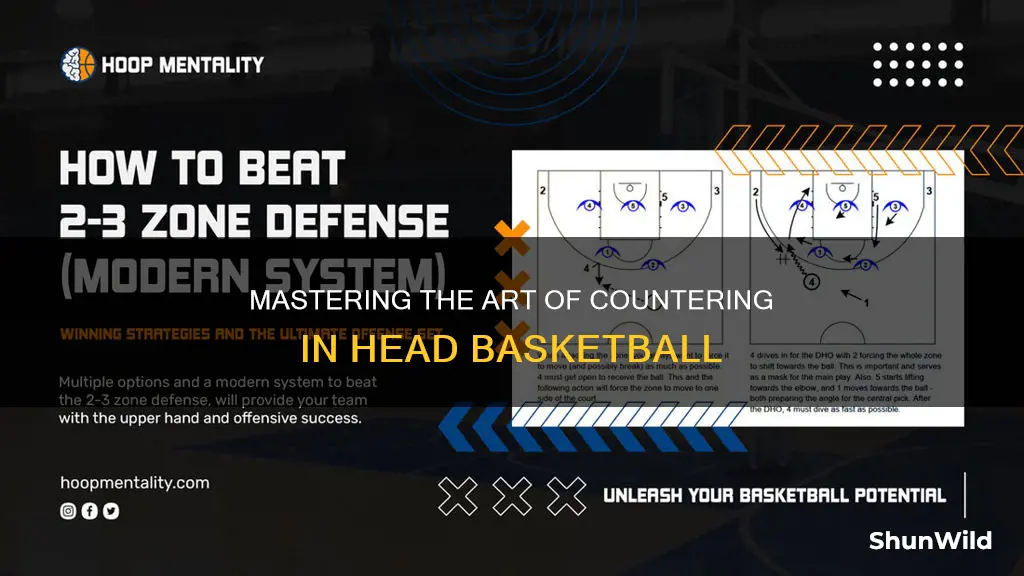 how to counter in head basketball