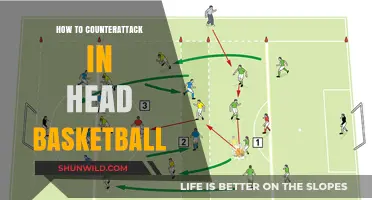 Head Basketball: Strategies for Counterattacks