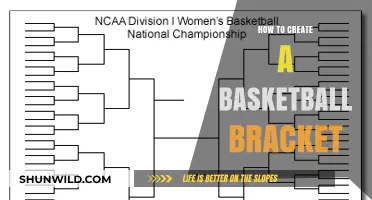 Creating a Basketball Bracket: A Step-by-Step Guide