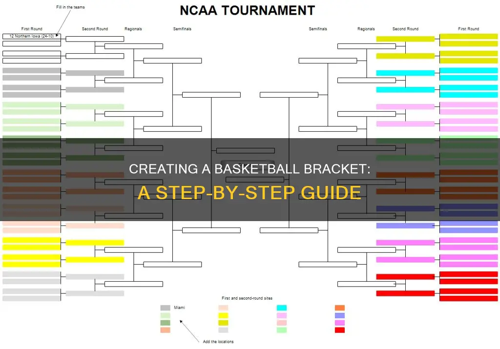 how to create a basketball bracket