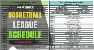 Creating a Basketball League Schedule: Strategies and Tips