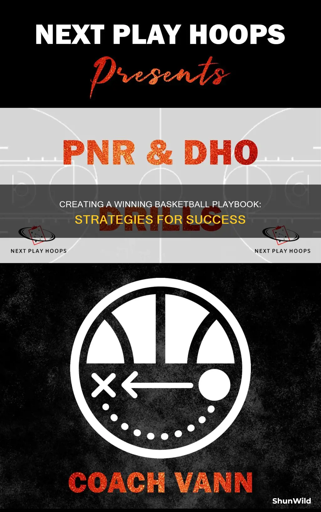 how to create a basketball playbook