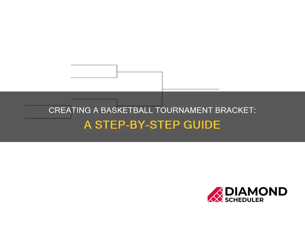 how to create a basketball tournament bracket