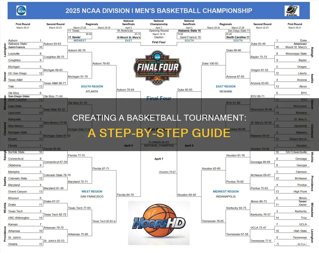 how to create a basketball tournament