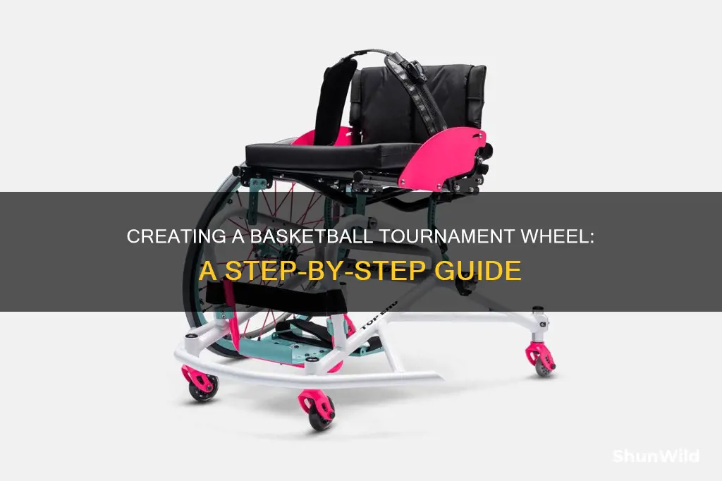how to create a basketball wheel