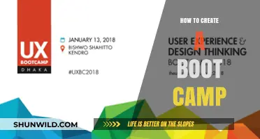 Ultimate Guide to Designing and Launching Your Own Boot Camp