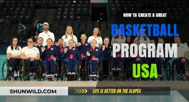 Creating a Basketball Dynasty: USA Style