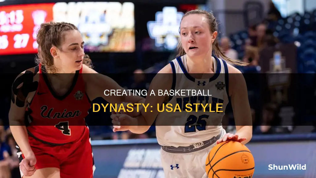 how to create a great basketball program usa
