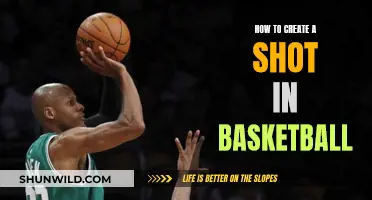 Mastering the Art of Shooting Hoops: A Guide