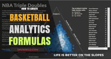 Creating Basketball Analytics Formulas: A Step-by-Step Guide