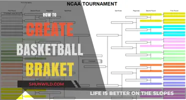 Creating Basketball Brackets: A Step-by-Step Guide