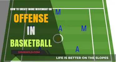 Creating Movement: Strategies for Dynamic Basketball Offense