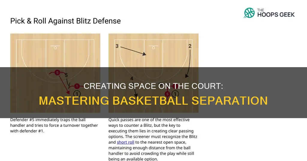 how to create separation in basketball