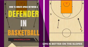 Creating Space: Basketball's Art of Evasion