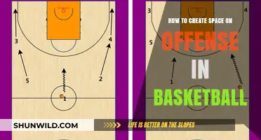 Creating Space: Offense Strategies in Basketball