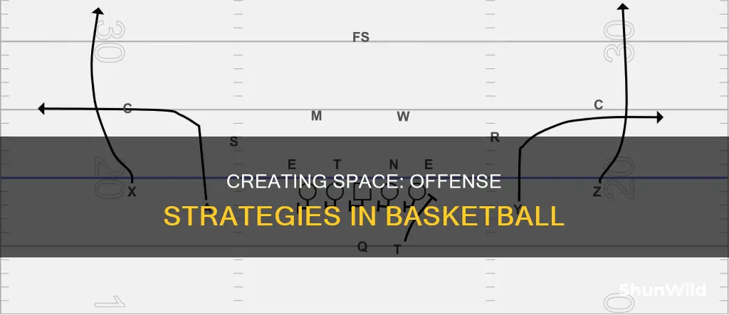how to create space on offense in basketball