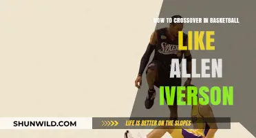 Mastering the Iverson Crossover: Ultimate Guide