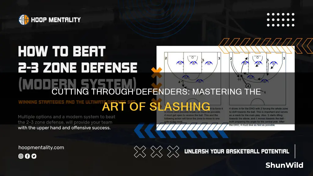 how to cut through defenders in basketball