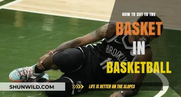 Cutting to the Basket: Mastering the Art of Off-Ball Movement