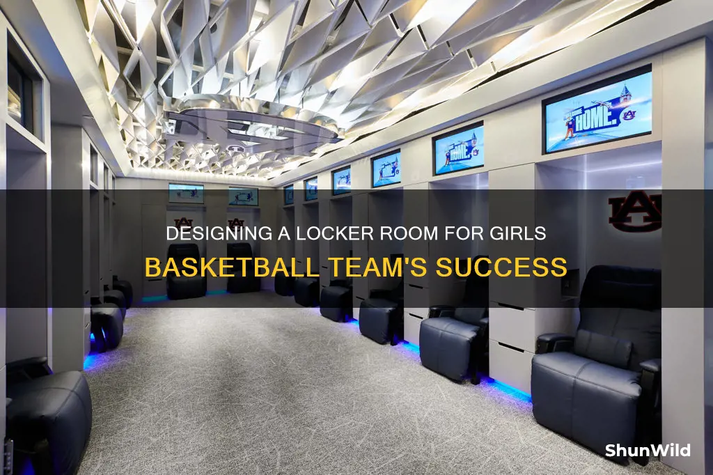 how to decorate a girls basketball lockeroom