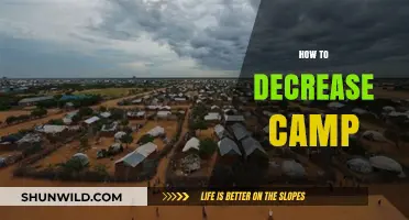 Effective Strategies to Reduce Camp Size and Enhance Outdoor Efficiency