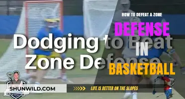 Zone Defense: Strategies to Outplay and Win