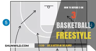 Defending 3v3: Strategies to Lock Down Opponents