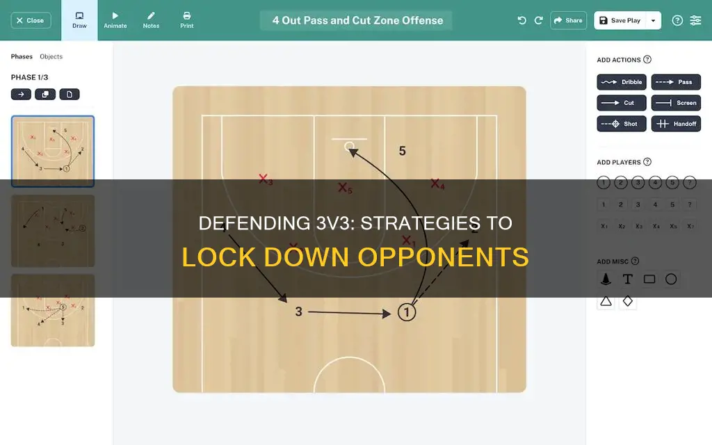 how to defend 3 on 3 basketball freestyle