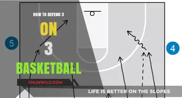 Defending 3-on-3: Strategies to Win on the Court