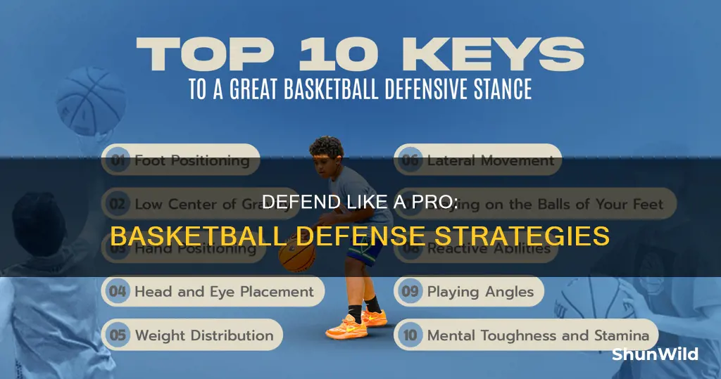 how to defend basketball