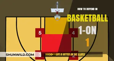 Defending 1-on-1 in Basketball: Strategies for Success