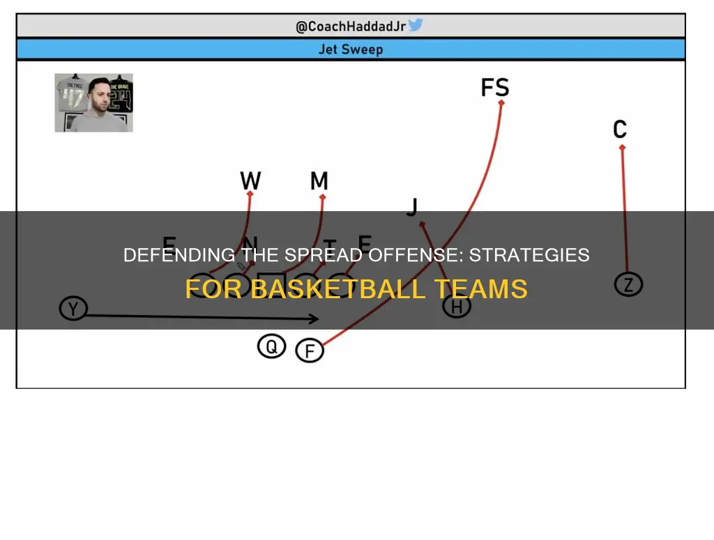 how to defend spread offense in basketball