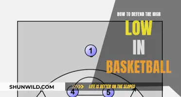Defending the High Low: Strategies for Basketball Players