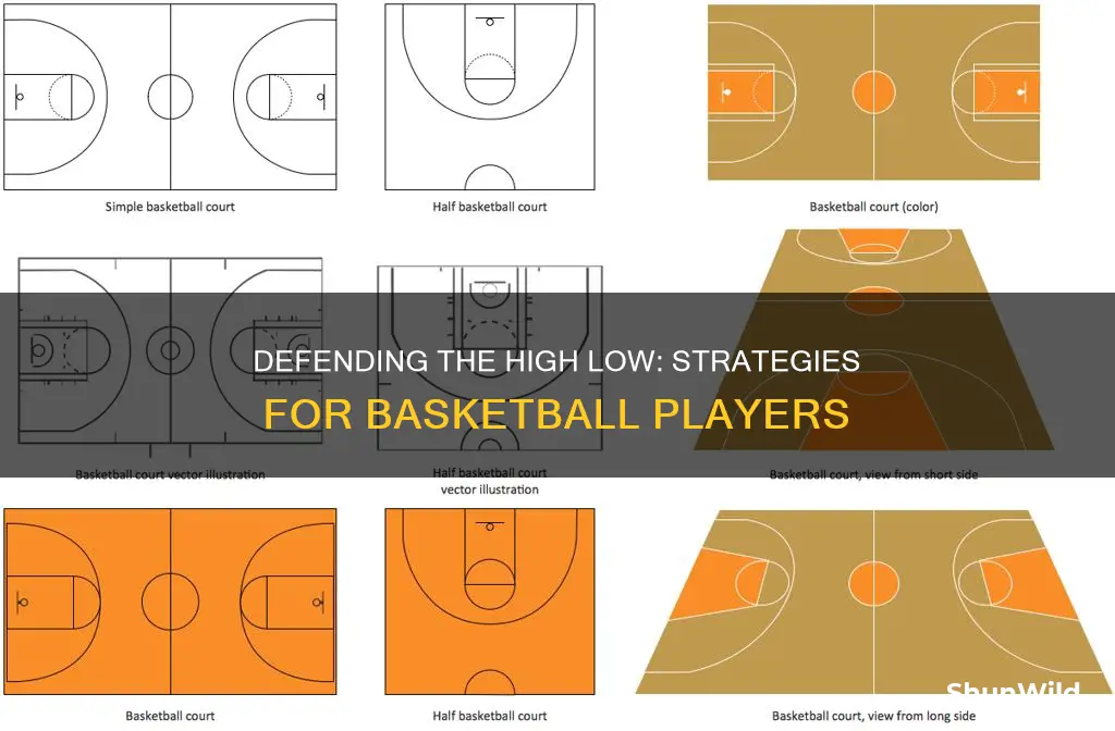 how to defend the high low in basketball